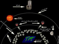 برای دیدن سایز بزرگ روی عکس کلیک کنید

نام: 553130_332340653547117_161725338_n.jpg
دیدن: 194
حجم: 32.5 کیلو بایت