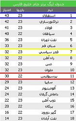 برای دیدن سایز بزرگ روی عکس کلیک کنید

نام: 251967_479442412114524_1294346274_n.jpg
دیدن: 167
حجم: 25.7 کیلو بایت