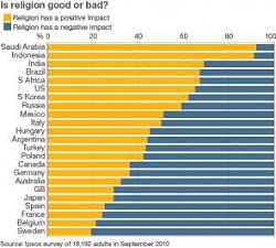 برای دیدن سایز بزرگ روی عکس کلیک کنید

نام: _50157199_religion_good_bad_464.jpg
دیدن: 189
حجم: 20.1 کیلو بایت