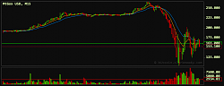 برای دیدن سایز بزرگ روی عکس کلیک کنید

نام: bitcoin-chart-7.png
دیدن: 188
حجم: 24.5 کیلو بایت