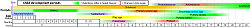 برای دیدن سایز بزرگ روی عکس کلیک کنید

نام: Child_development_stages.png
دیدن: 142
حجم: 234.0 کیلو بایت