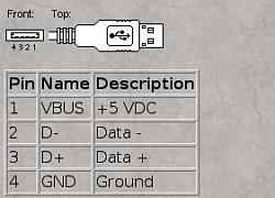 برای دیدن سایز بزرگ روی عکس کلیک کنید

نام: usb-connector.jpg
دیدن: 90
حجم: 15.3 کیلو بایت