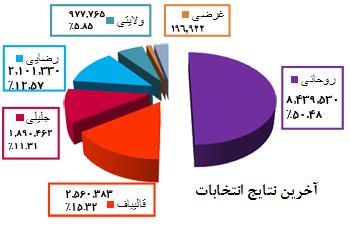 نام: index.jpg نمایش: 70 اندازه: 14.0 کیلو بایت