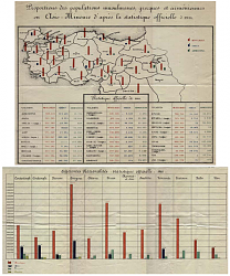 برای دیدن سایز بزرگ روی عکس کلیک کنید

نام: 499px-Proportions_des_populations_en_Asie_Mineure_statistique_officielle_d1914.png
دیدن: 169
حجم: 397.4 کیلو بایت