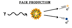 نام: pair.gif نمایش: 102 اندازه: 2.8 کیلو بایت