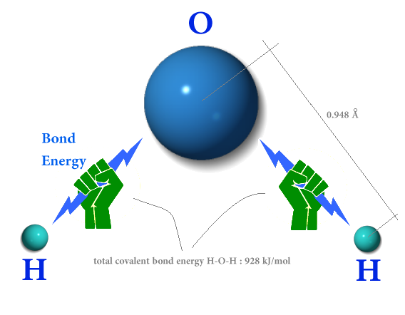 نام: water.png نمایش: 108 اندازه: 44.0 کیلو بایت