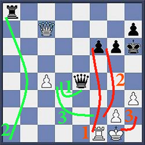 نام: rook.JPG نمایش: 59 اندازه: 46.0 کیلو بایت