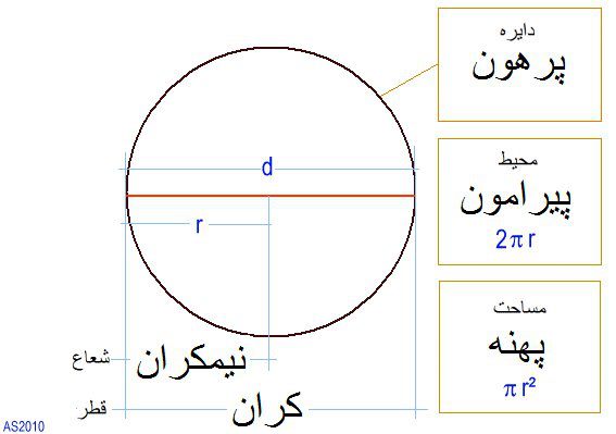 برای دیدن سایز بزرگ روی عکس کلیک کنید

نام: 486382_449250521776818_88722115_n.jpg
دیدن: 152
حجم: 23.5 کیلو بایت