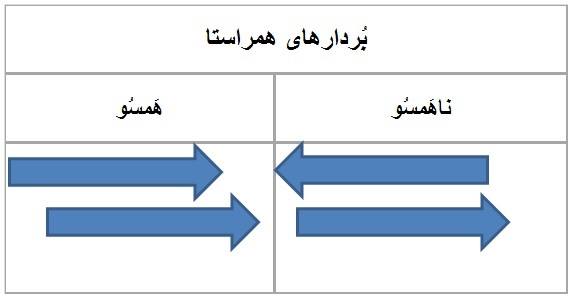 برای دیدن سایز بزرگ روی عکس کلیک کنید

نام: 1208613_581388755229660_575874067_n.jpg
دیدن: 152
حجم: 13.0 کیلو بایت