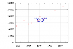 برای دیدن سایز بزرگ روی عکس کلیک کنید

نام: 800px-Demography_USSR.svg.png
دیدن: 57
حجم: 9.1 کیلو بایت
