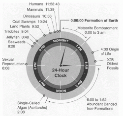 برای دیدن سایز بزرگ روی عکس کلیک کنید

نام: Time_Clock.gif
دیدن: 78
حجم: 333.0 کیلو بایت