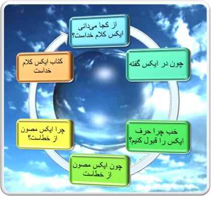 نام: circular-reasoning.jpg نمایش: 284 اندازه: 17.5 کیلو بایت