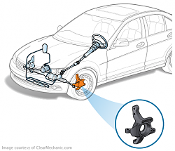 برای دیدن سایز بزرگ روی عکس کلیک کنید

نام: Steering_Knuckle_08.11.png
دیدن: 77
حجم: 69.2 کیلو بایت