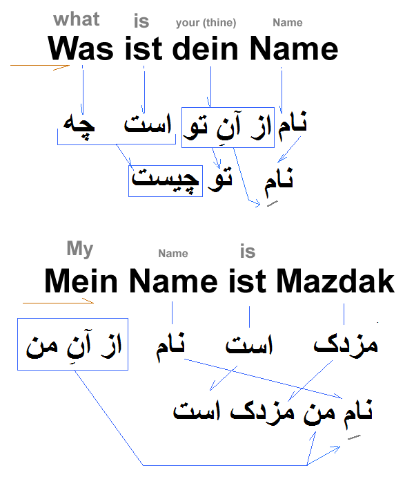 نام: barz2.png نمایش: 304 اندازه: 26.4 کیلو بایت