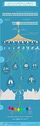 برای دیدن سایز بزرگ روی عکس کلیک کنید

نام: Habits-of-Self-Made-Billionaires-Businesstrend.ir-600x1874.jpg
دیدن: 92
حجم: 234.5 کیلو بایت