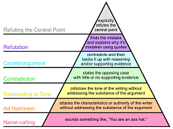 برای دیدن سایز بزرگ روی عکس کلیک کنید

نام: Graham's_Hierarchy_of_Disagreement.png
دیدن: 69
حجم: 109.9 کیلو بایت
