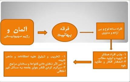 نام: 05-18-2012_11-02-24_q.jpg نمایش: 126 اندازه: 16.4 کیلو بایت