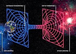 برای دیدن سایز بزرگ روی عکس کلیک کنید

نام: wormhole.jpg
دیدن: 84
حجم: 204.3 کیلو بایت