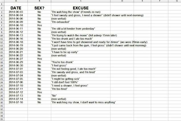 برای دیدن سایز بزرگ روی عکس کلیک کنید

نام: sexcel-spreadsheet1.jpg
دیدن: 229
حجم: 68.8 کیلو بایت