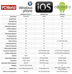 برای دیدن سایز بزرگ روی عکس کلیک کنید

نام: 208491-os_smackdown_chartlarge_original.png
دیدن: 58
حجم: 134.1 کیلو بایت