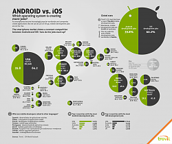 برای دیدن سایز بزرگ روی عکس کلیک کنید

نام: android-vs-ios-jobs_50291530dc248.png
دیدن: 61
حجم: 441.7 کیلو بایت