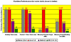 برای دیدن سایز بزرگ روی عکس کلیک کنید

نام: graphs.PNG
دیدن: 73
حجم: 19.9 کیلو بایت