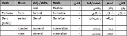 برای دیدن سایز بزرگ روی عکس کلیک کنید

نام: Bazdisi_Zabane_Parsi_011.jpg
دیدن: 176
حجم: 54.3 کیلو بایت