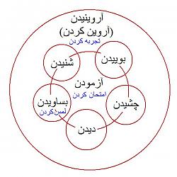 برای دیدن سایز بزرگ روی عکس کلیک کنید

نام: 163199_170152116353328_111111592257381_342764_3131323_n.jpg
دیدن: 215
حجم: 57.6 کیلو بایت