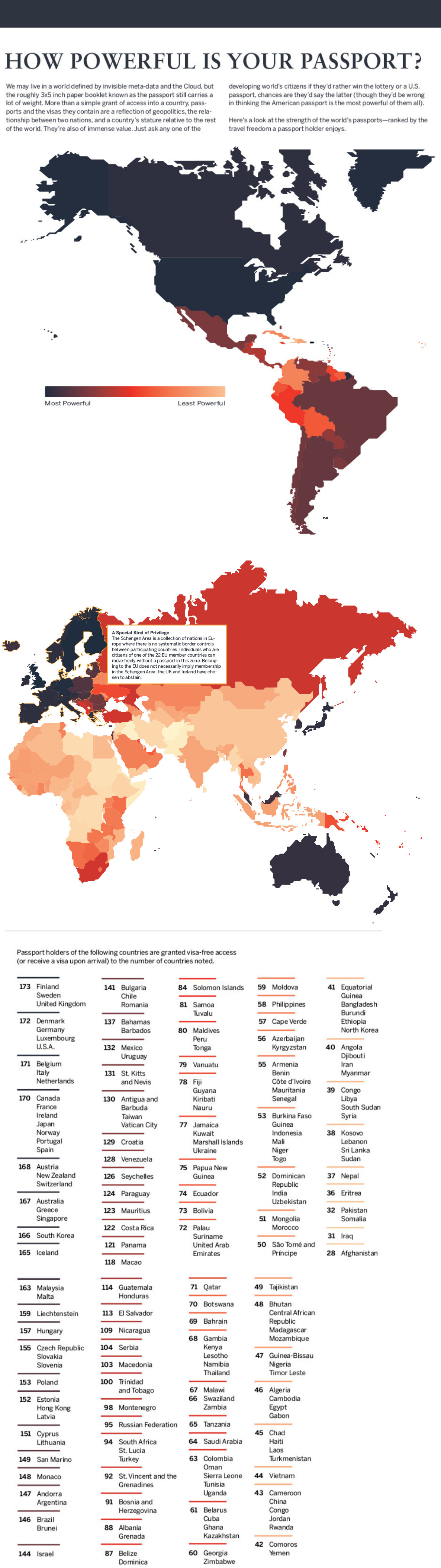 نام: passport-power-fixed.png نمایش: 94 اندازه: 1.74 مگابایت
