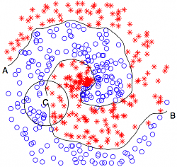 برای دیدن سایز بزرگ روی عکس کلیک کنید

نام: nonlinear_classification.png
دیدن: 61
حجم: 94.3 کیلو بایت