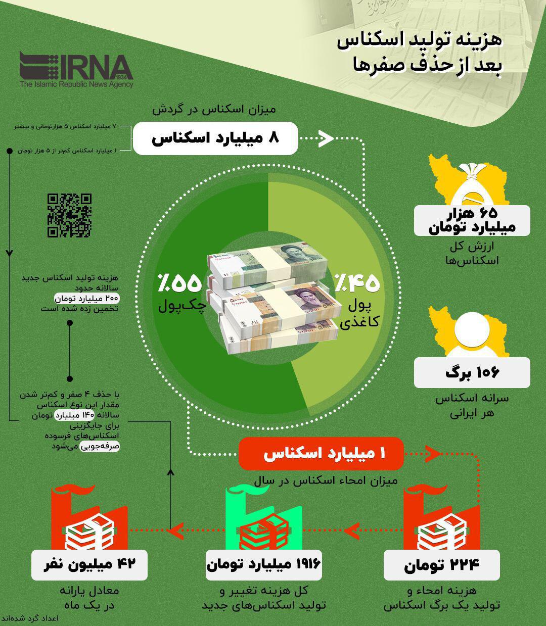 نام: photo_2019-08-11_11-50-40.jpg نمایش: 32 اندازه: 224.0 کیلو بایت