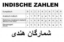 برای دیدن سایز بزرگ روی عکس کلیک کنید

نام: shomargan_Hendy.jpg
دیدن: 731
حجم: 47.9 کیلو بایت