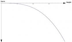 برای دیدن سایز بزرگ روی عکس کلیک کنید

نام: nonlinear-shock.jpg
دیدن: 376
حجم: 7.6 کیلو بایت