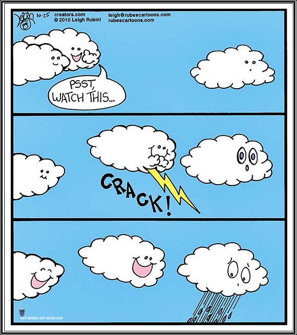 نام: clouds-lightning-bolt-thunder-rain.jpg نمایش: 324 اندازه: 228.7 کیلو بایت