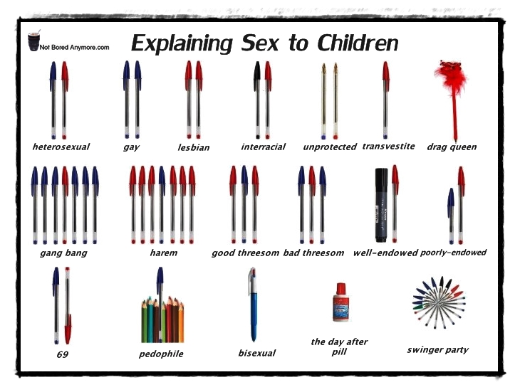 نام: Sex Orientation explained.jpg نمایش: 449 اندازه: 165.7 کیلو بایت