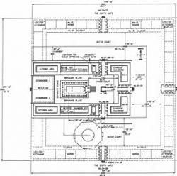 برای دیدن سایز بزرگ روی عکس کلیک کنید

نام: templediagramie4.jpg
دیدن: 141
حجم: 16.6 کیلو بایت